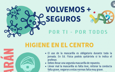 Volvemos + seguros. Normas para alumnos/as